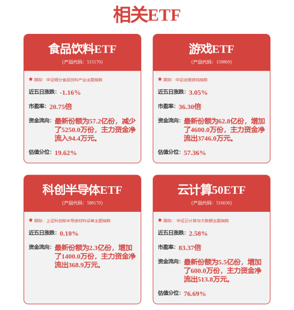 天盈资本配资 聚势赋能：亦庄国投助力经开区打造 全球“新药智造”产业高地