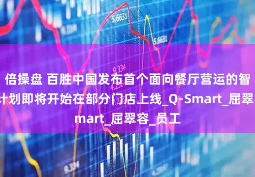 倍操盘 百胜中国发布首个面向餐厅营运的智能体，计划即将开始在部分门店上线_Q-Smart_屈翠容_员工